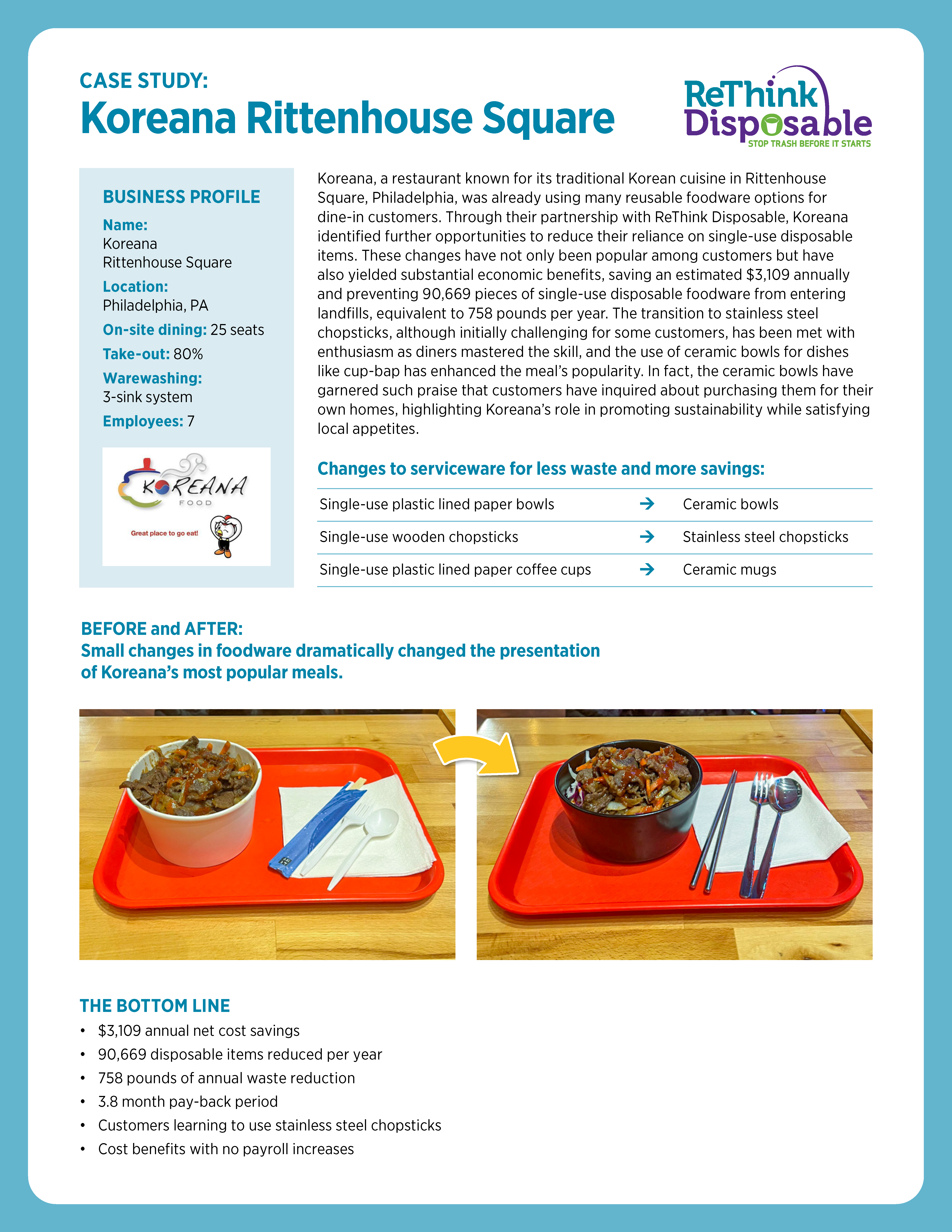 ReThink Disposable Case Study: Koreana Rittenhouse Square Page 1