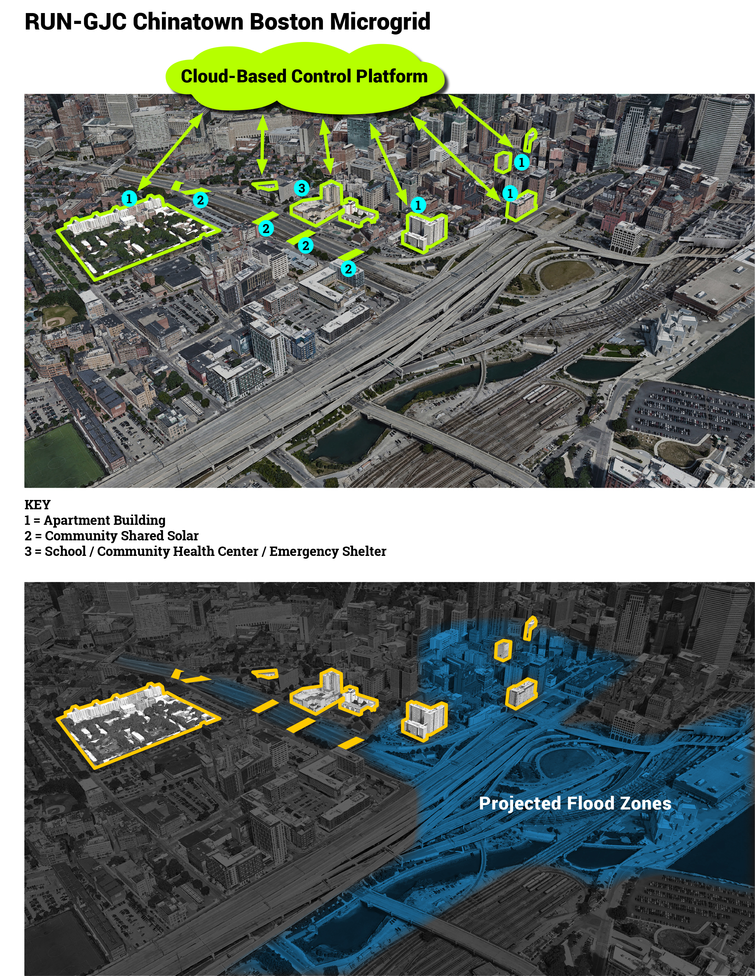 MA_Microgrid MA_Microgrid