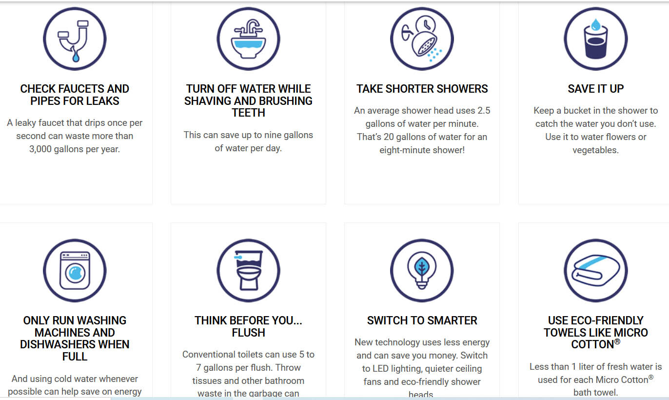 Powder Room tips graphic Powder Room tips graphic