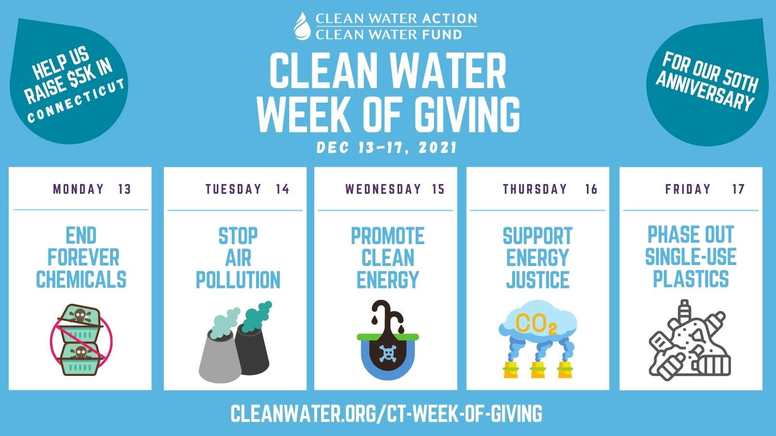 CT-Week of Giving Fundraising Campaign TwitteR CT-Week of Giving Fundraising Campaign TwitteR