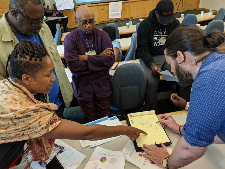 DC_Community Collaborative.jpg DC_Community Collaborative.jpg