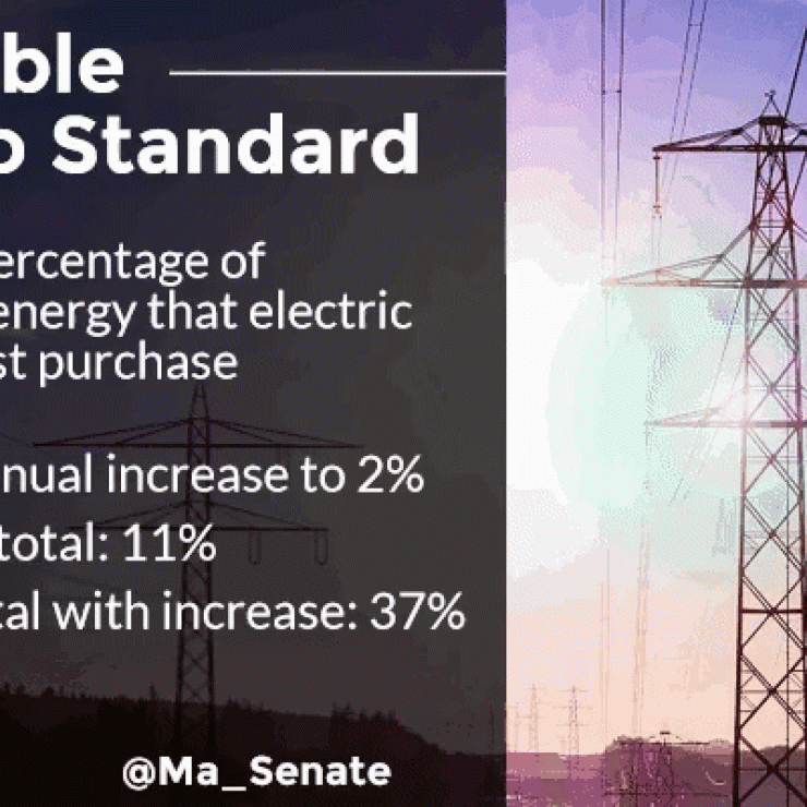 Senate Bill Boosts Renewable Portfolio Standard Renewable Portfolio Standard