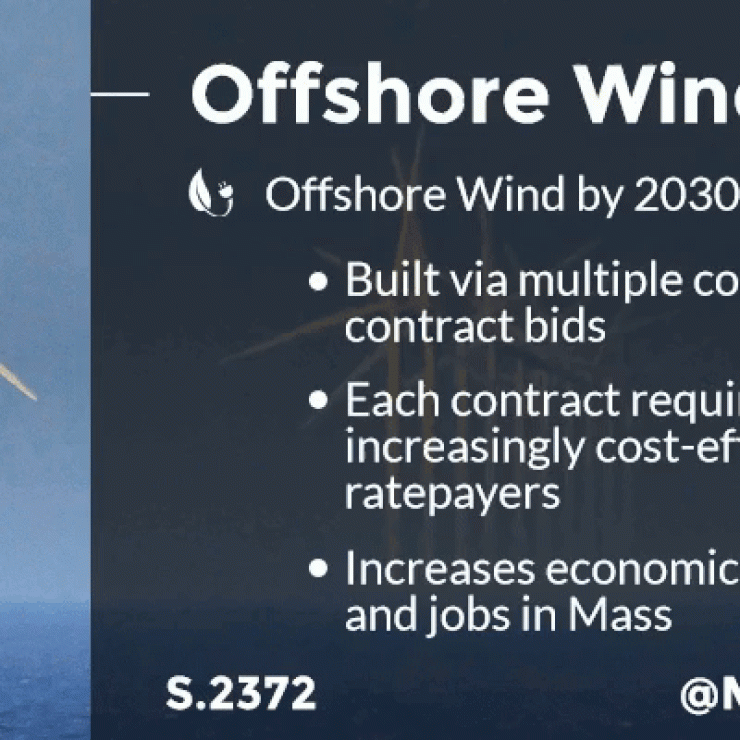 Offshore Wind Senate Graphic Offshore Wind Senate Graphic