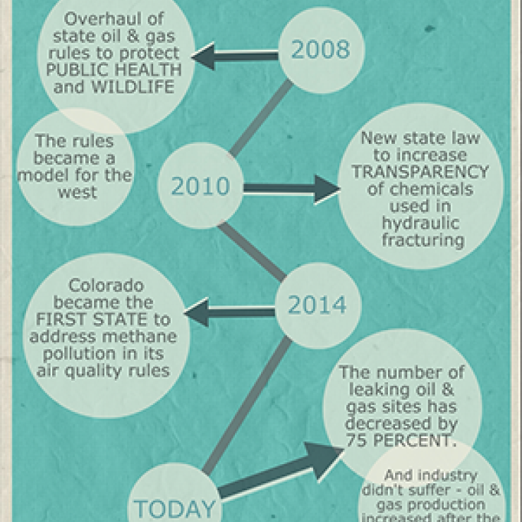 image via Conservation Colorado image via Conservation Colorado